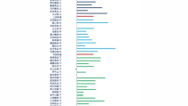 2023未来可能涨100倍的股票,揭秘未来可能涨100倍的潜力股