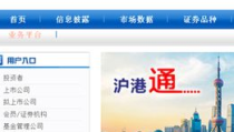 上海交易所网站,引领中国资本市场发展新篇章